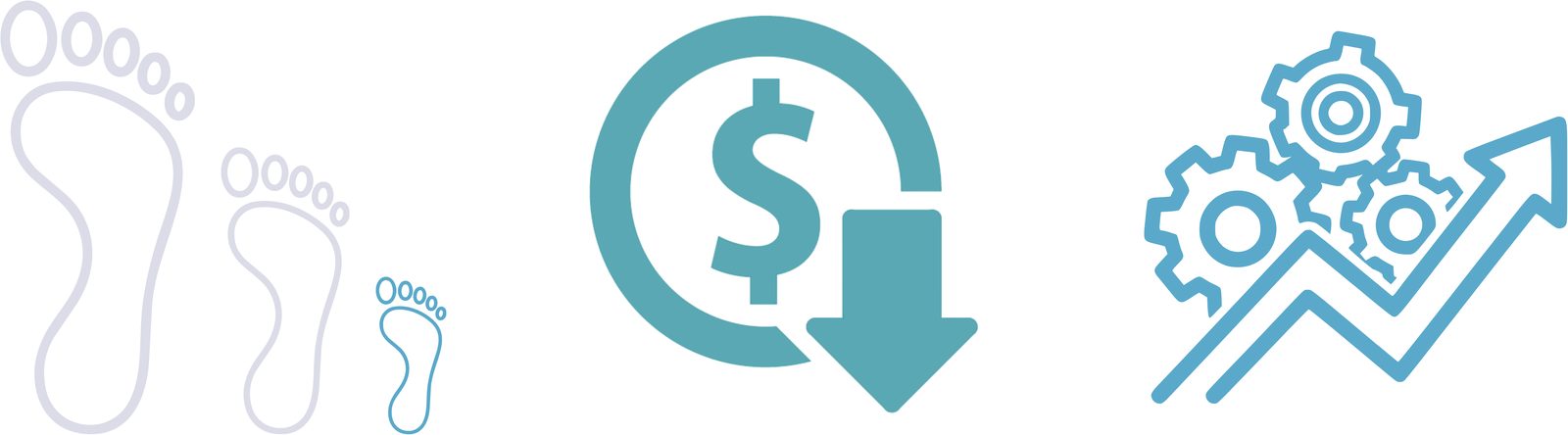 Retrofit advantages: reduced footprint, reduced costs, improved efficiency
